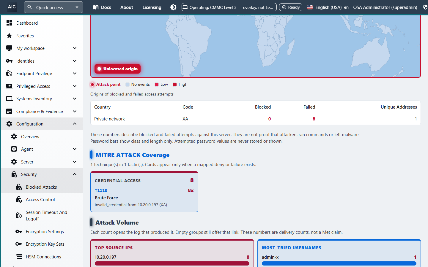 Threat report detail showing attack origins by country, MITRE ATT&CK coverage with technique T1110 Brute Force under Credential Access, and attack volume by top source address and most-tried usernames.