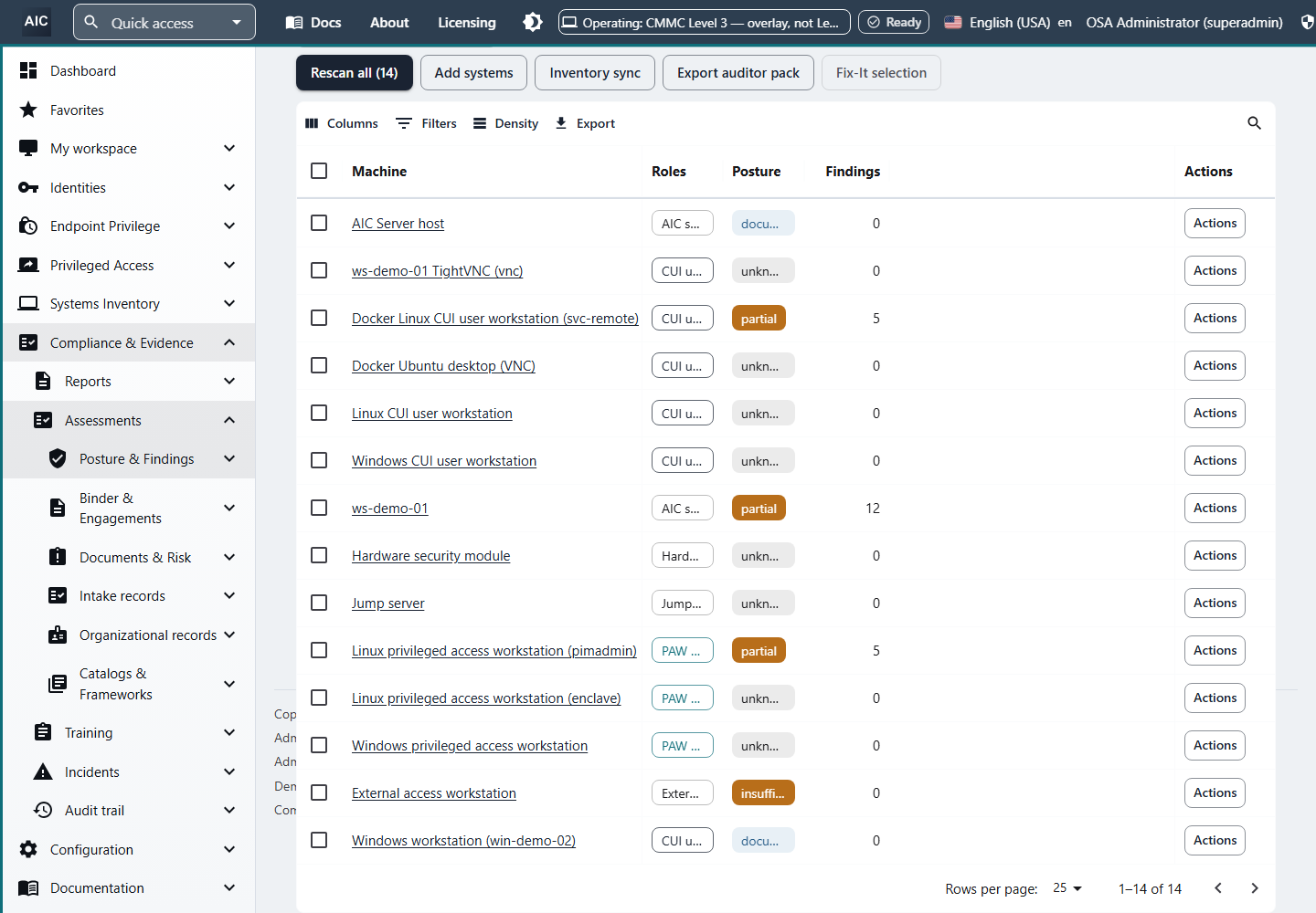 Current State Compliance machine grid listing workstations and servers with role, posture, number of findings, and an Actions button for rescan and Fix-It.