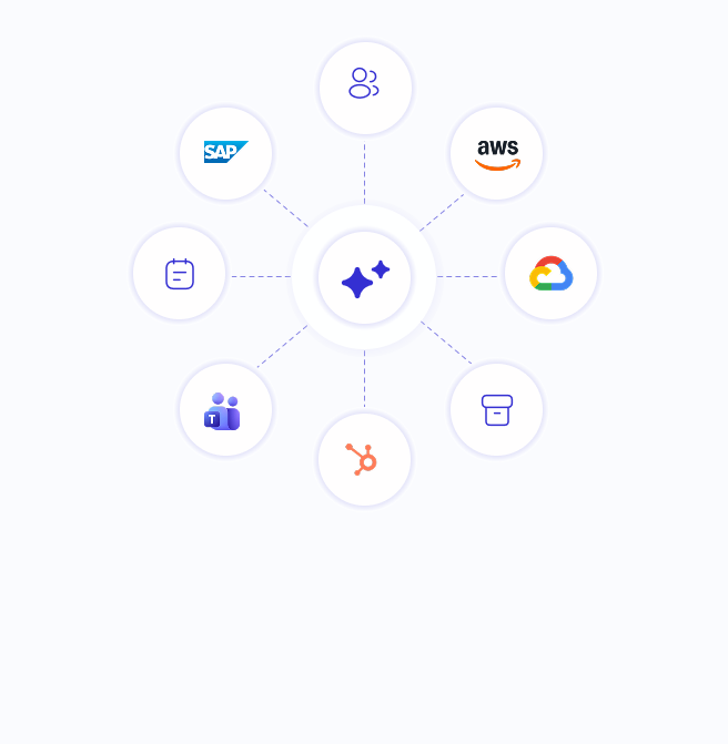 Core Image