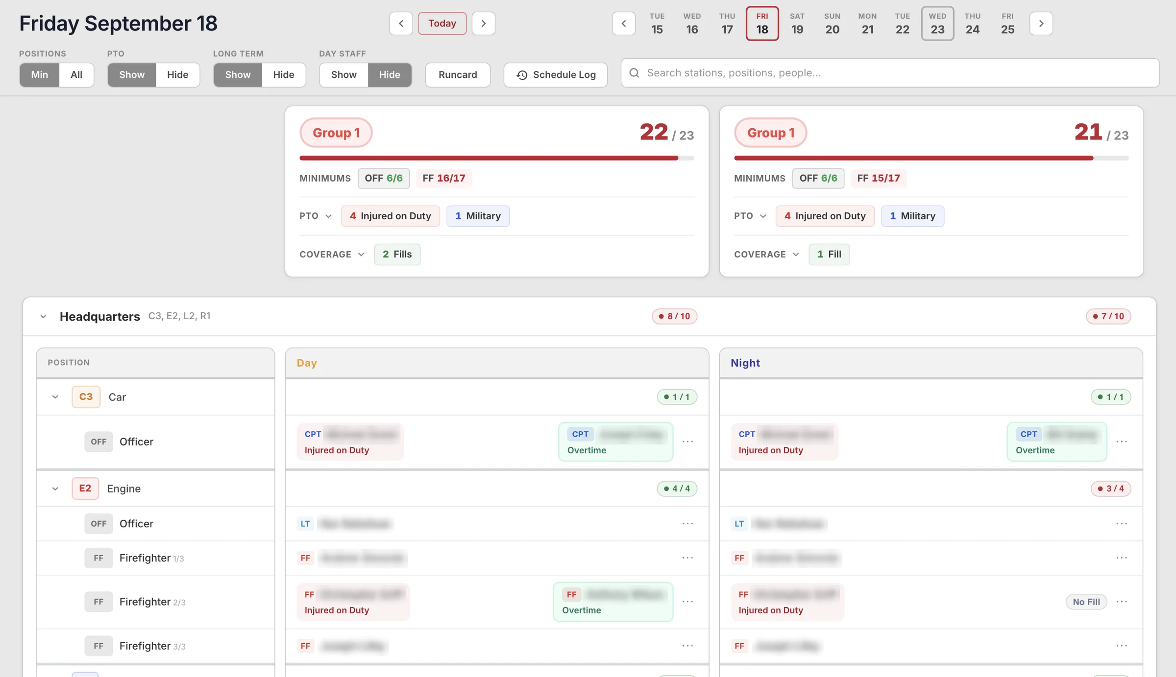 Odyssey daily schedule showing staffing by shift, position minimums and overtime coverage