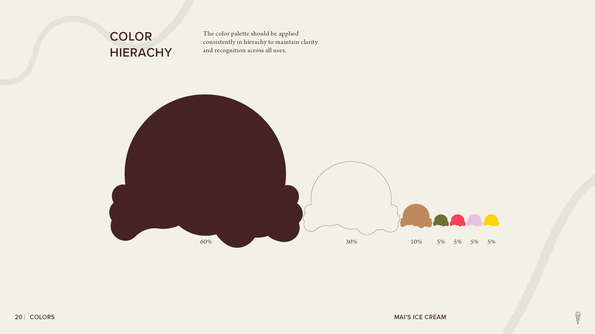 Mai’s Ice Cream color hierarchy page showing the recommended proportion of primary and secondary brand colors, led by dark brown and cream with smaller accent colors.