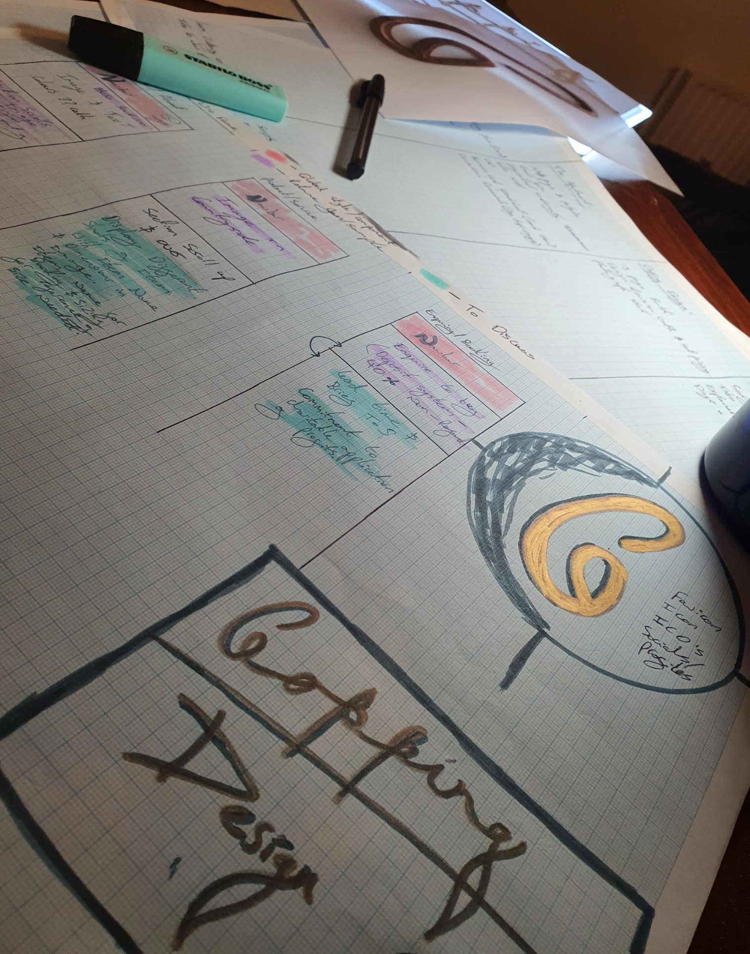 A pile of chart paper showing the first Bronze examples of the original logos before they were made digital. It also shows some wireframes for websites on the graph paper to the left of the logos.