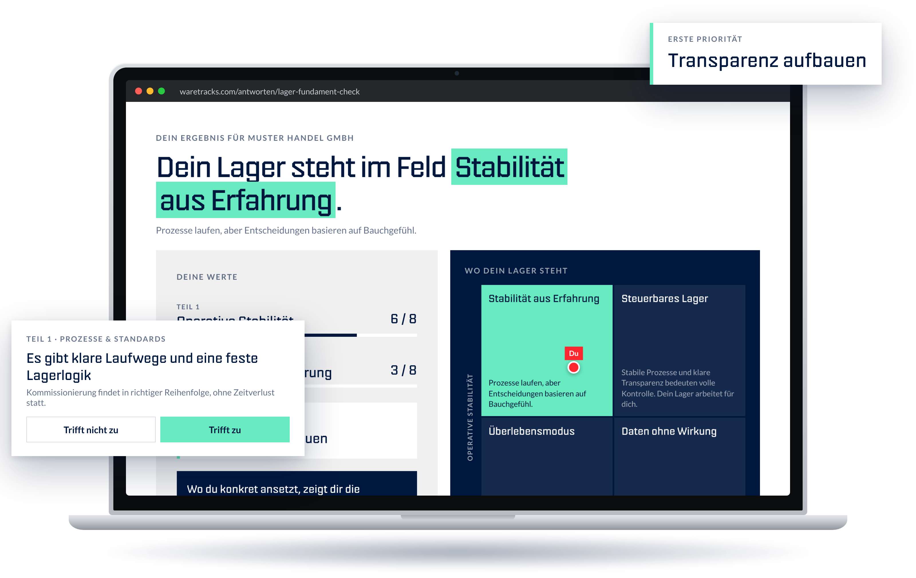 Laptop mit der PDF-Auswertung des Lager-Fundament-Checks von Waretracks: Matrix mit dem eigenen Feld, erste Priorität und wichtigste Hebel