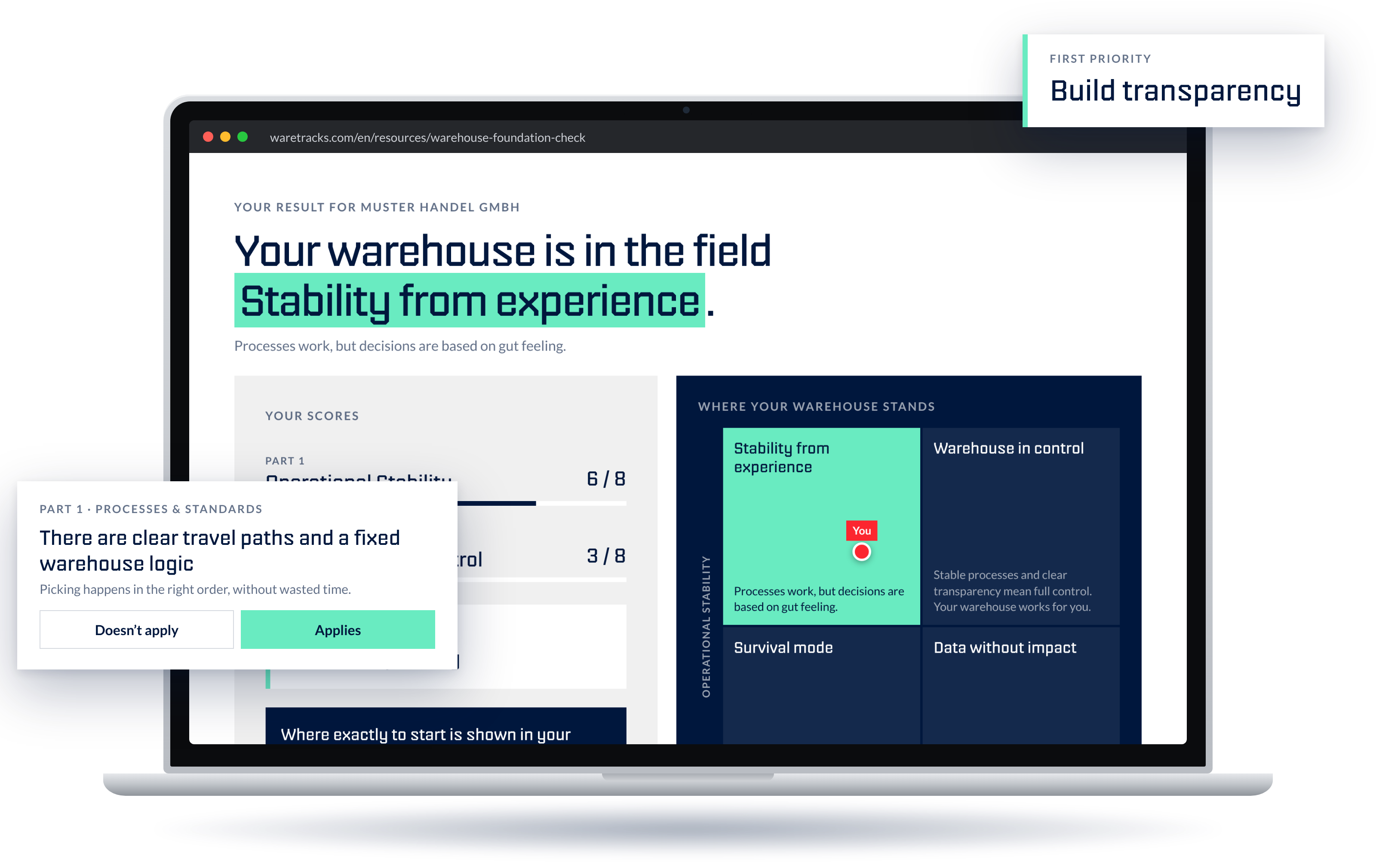 Laptop showing the Waretracks Warehouse Foundation Check PDF report: matrix with your field, first priority and key levers