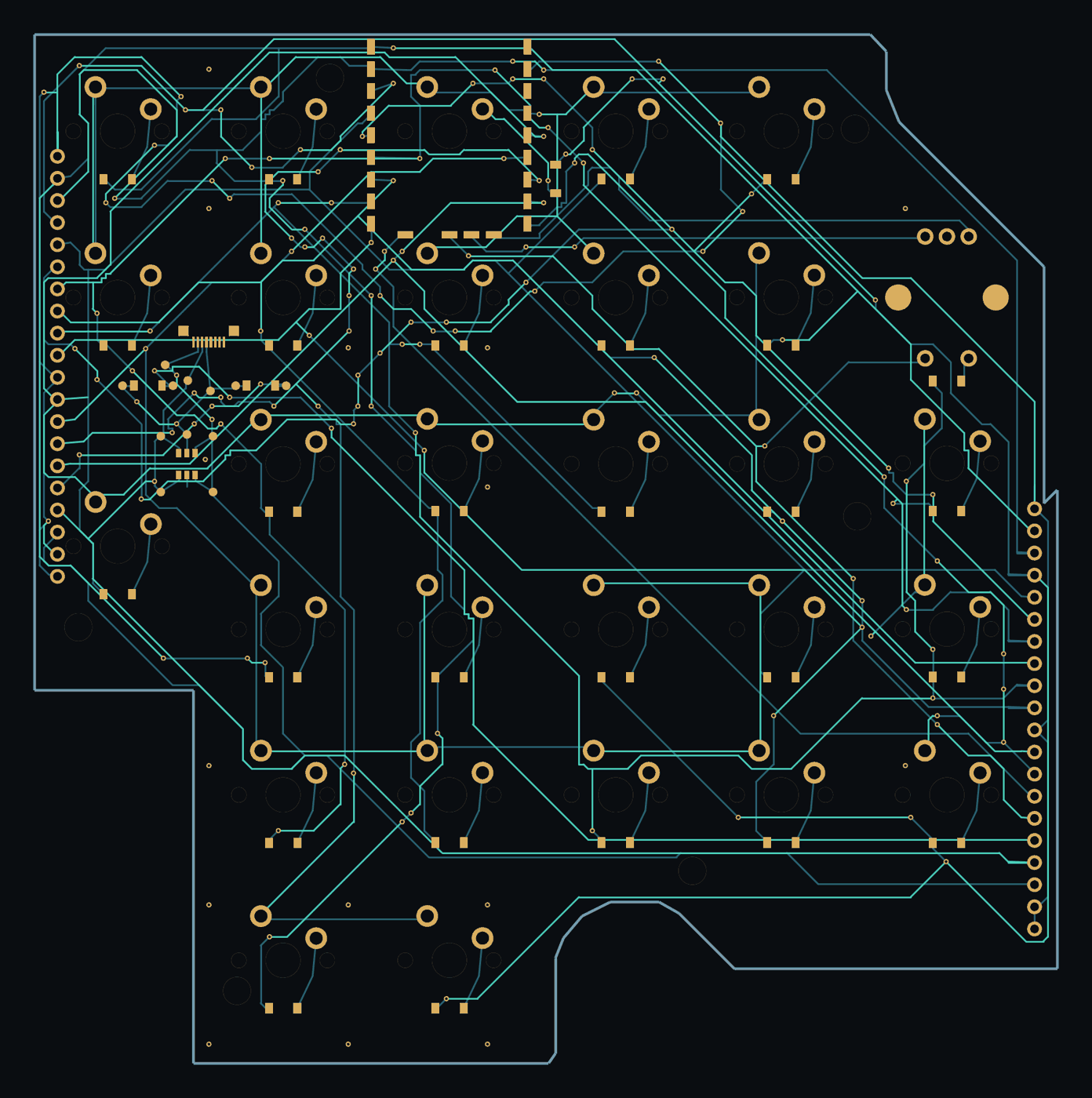 Centre circuit board carrying the controller, the encoder and the USB bus