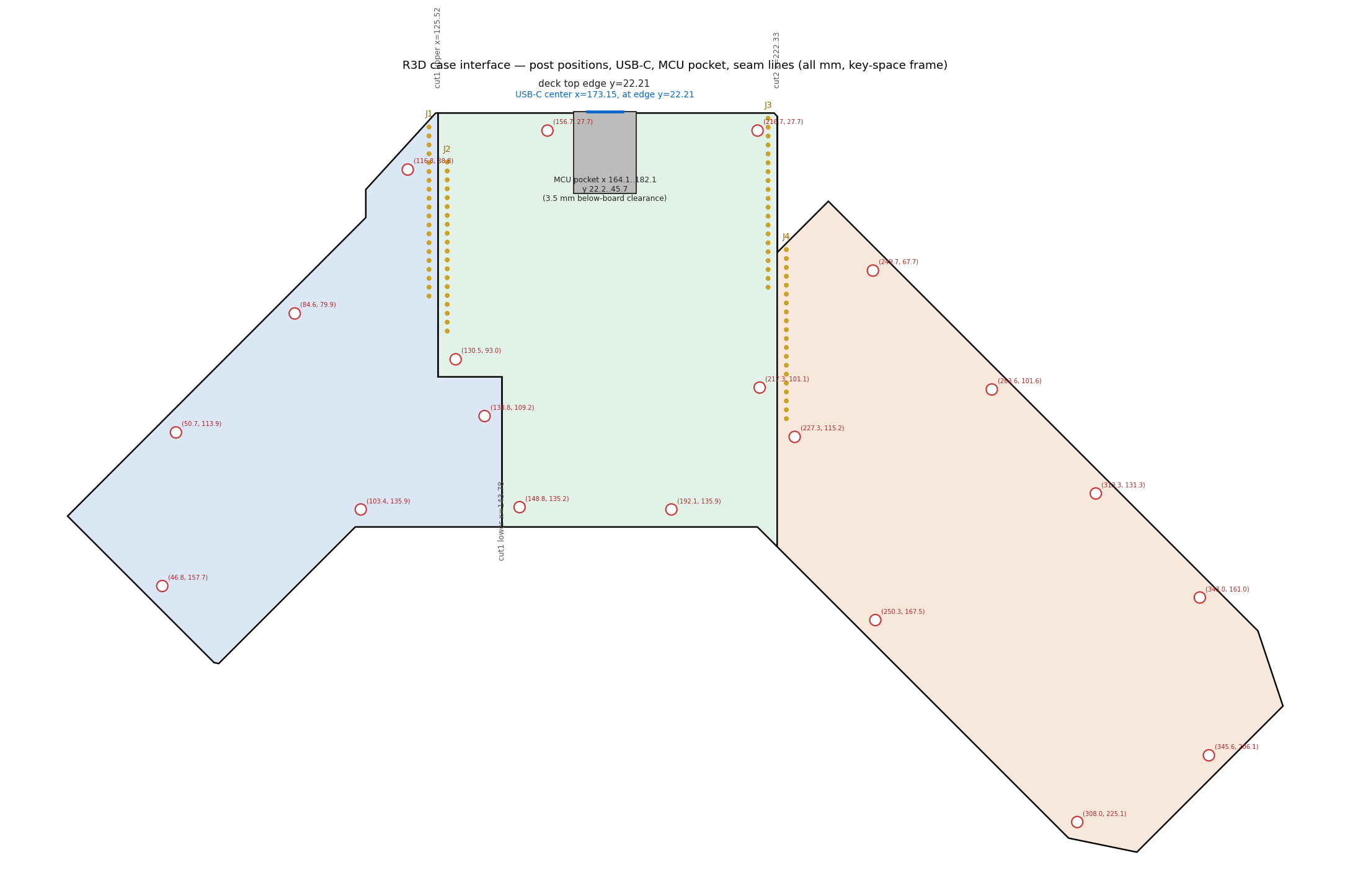 Case interface drawing showing post positions, USB-C pocket, controller pocket and seam lines