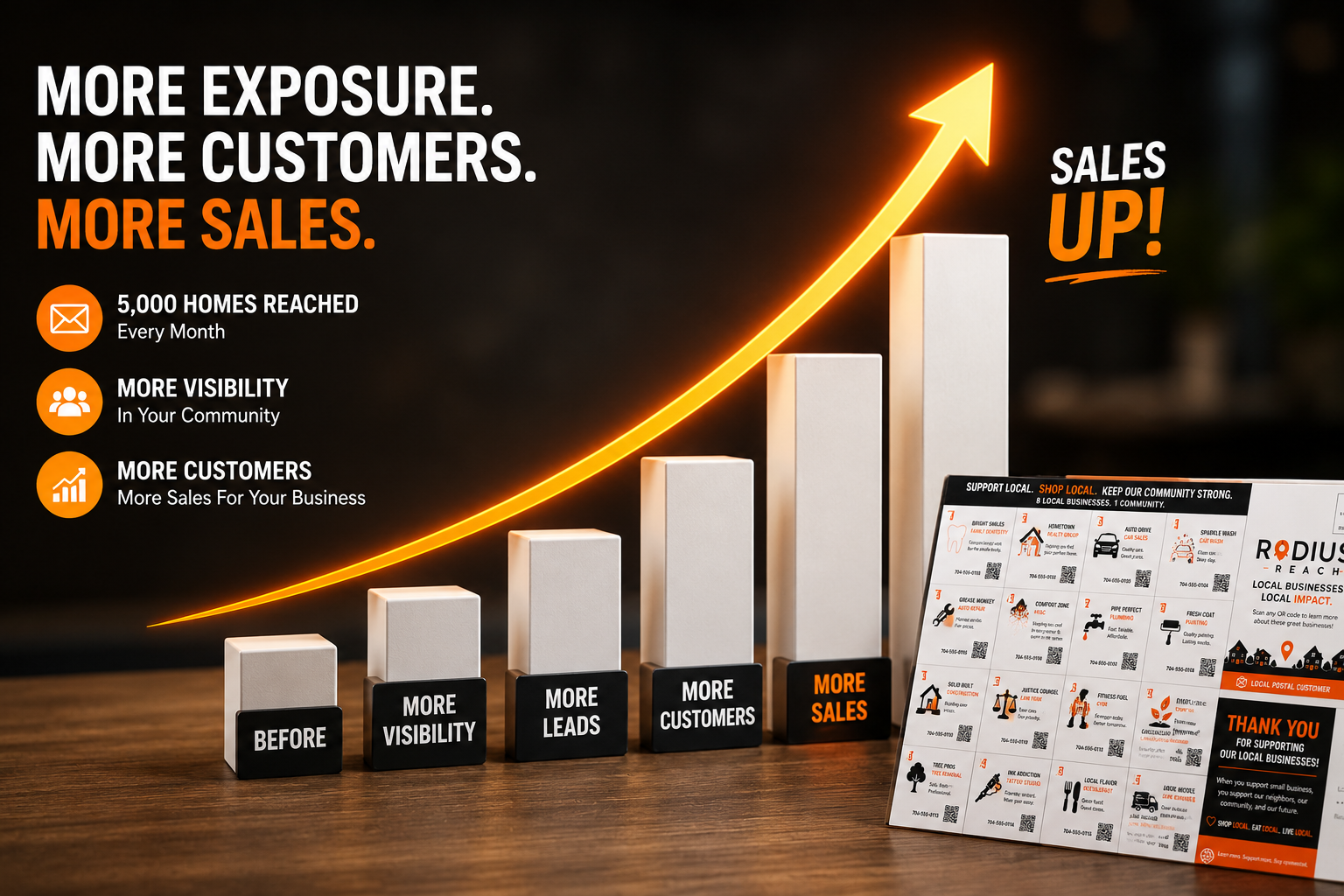 sales chart growth