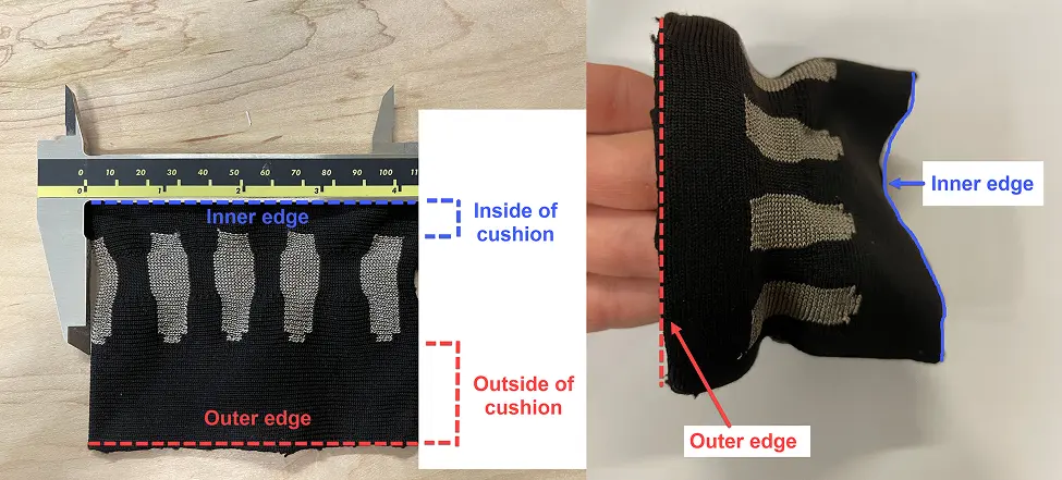 Two photos showing a black fabric sleeve with white knit patterns held and measured by a caliper. Left photo shows the fabric laid flat with the inner edge marked in blue on top and the outer edge marked in red at the bottom. The inside and outside of the cushion areas are labeled with dotted line boxes. Right photo shows the sleeve held upright with the inner edge outlined in blue on the right side and the outer edge outlined in red on the left side, both with corresponding arrows and labels.