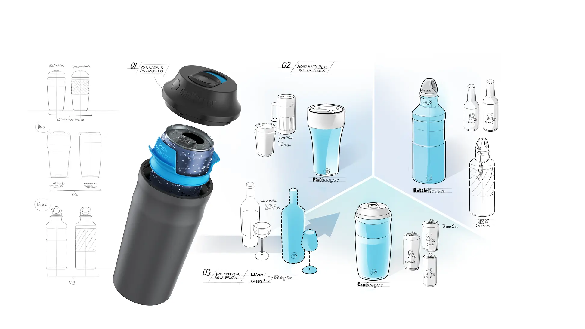 Conceptual product sketches and renderings showing a modular drink container system including a CanKeeper holding a blue soda can inside a black insulated holder with a detachable lid, a BottleKeeper blue water bottle, a PintKeeper blue pint glass, and an outlined WineKeeper bottle and glass, alongside sketches of regular and premium drink containers in various 12 oz, 16 oz, and 23.5 oz sizes and shapes.