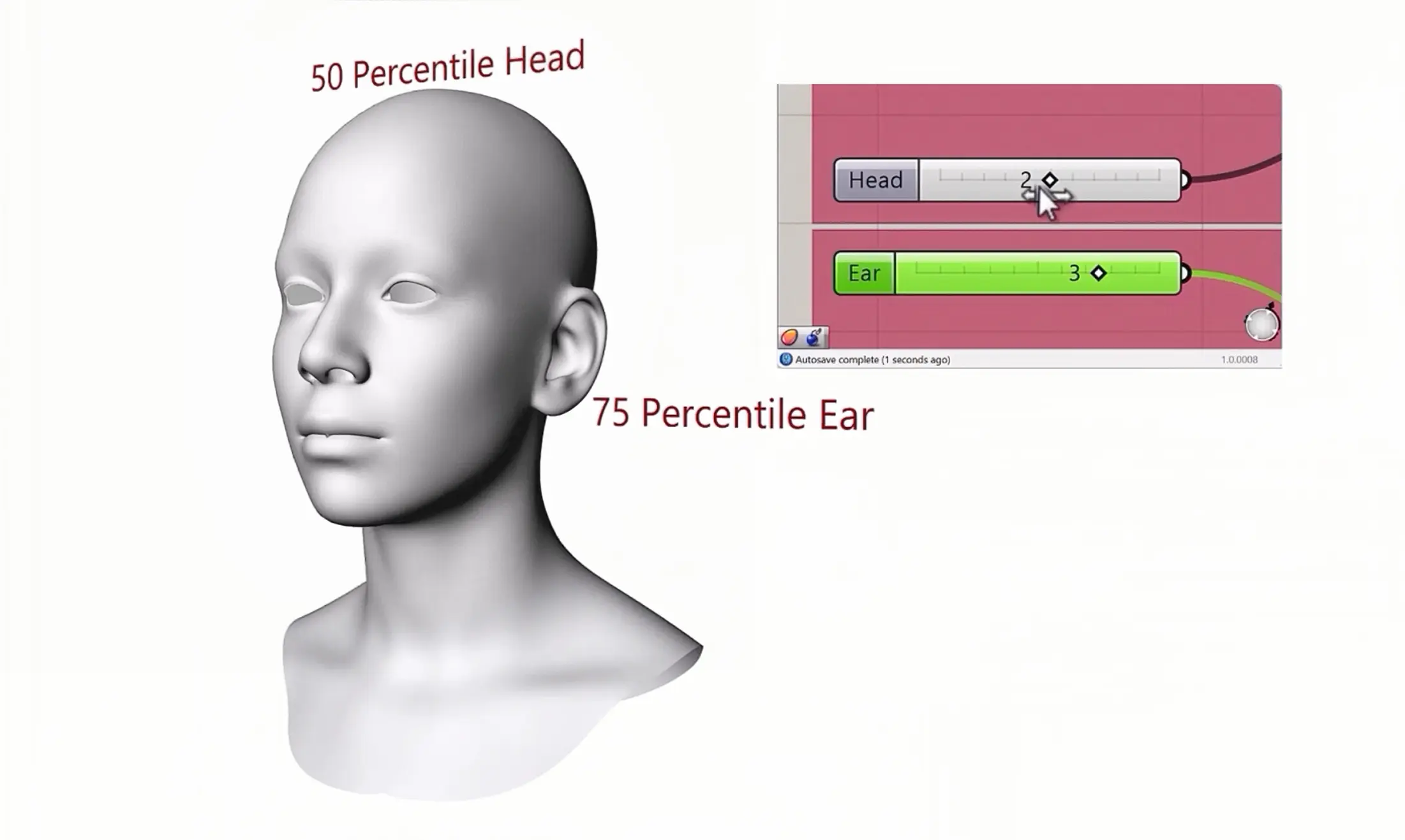 3D model of a human head with labels indicating '50 Percentile Head' and '75 Percentile Ear' and an inset showing software sliders for adjusting head and ear sizes, with values set to 2 and 3 respectively.