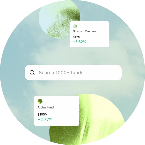POD Discover for allocators