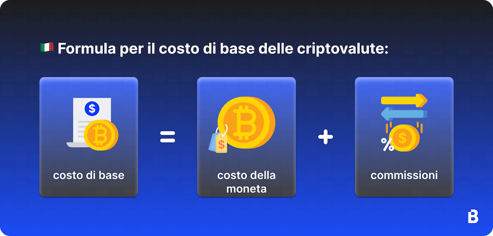 Formula per il costo di base delle criptovalute