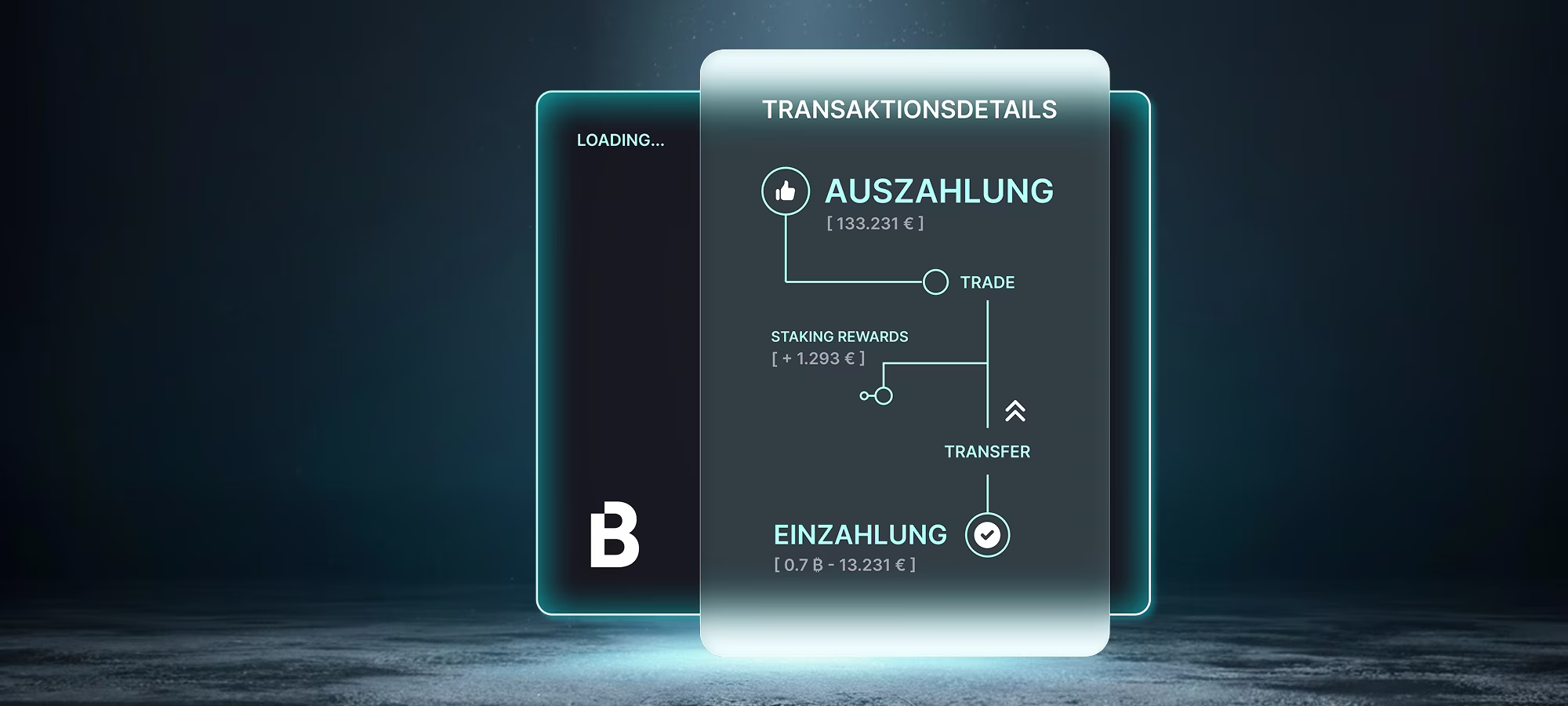 blockpit mittelherkunft symbolbild