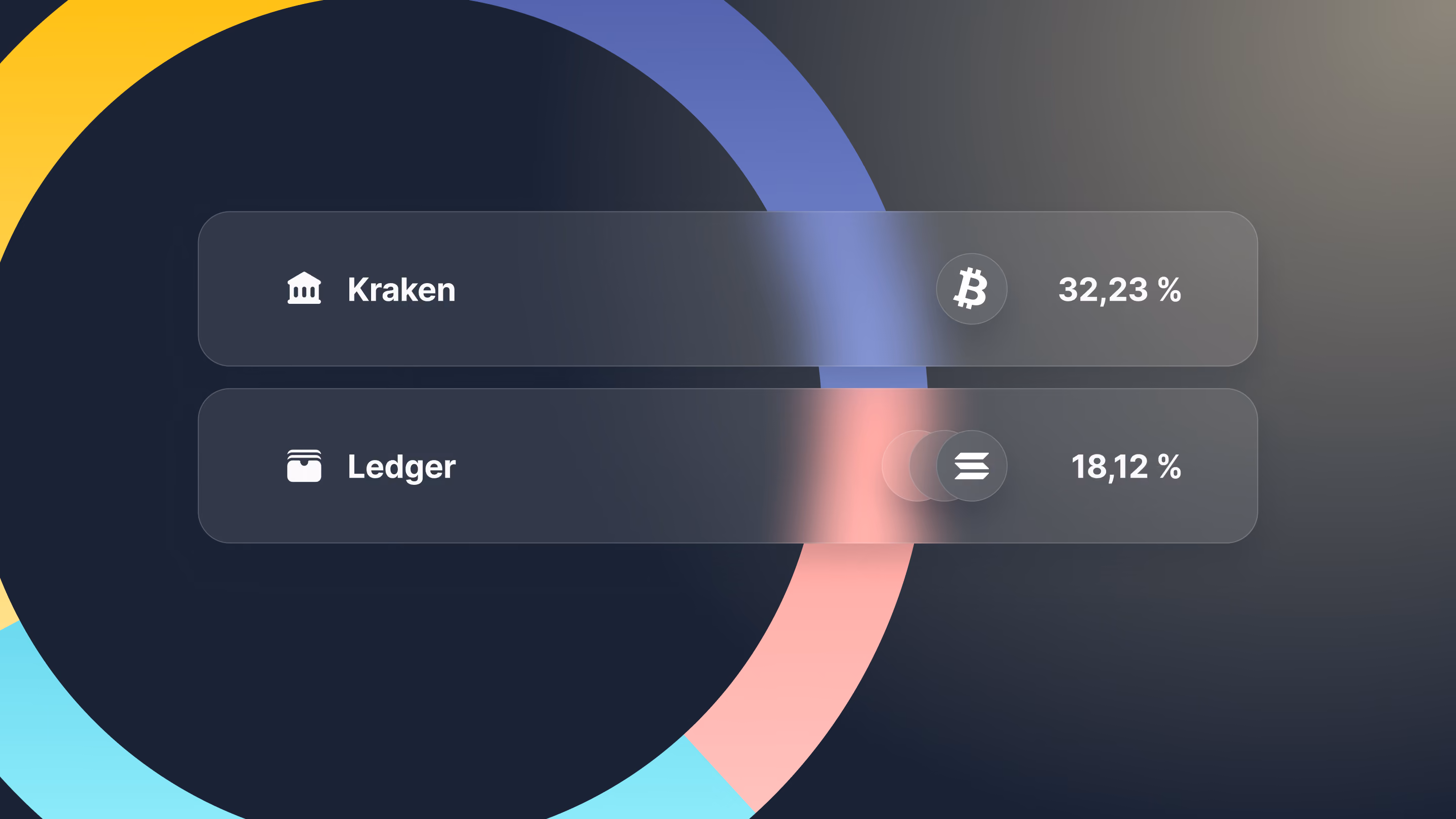 Portfolio Analysis