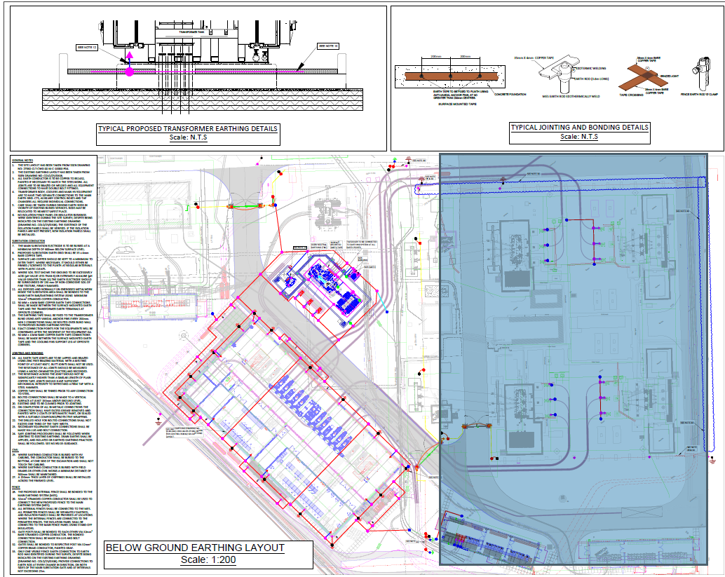 DACI Solution image