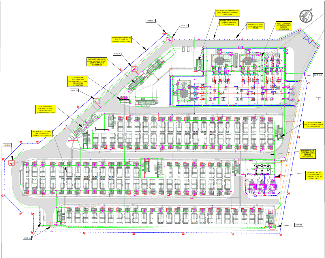 DACI Solution image