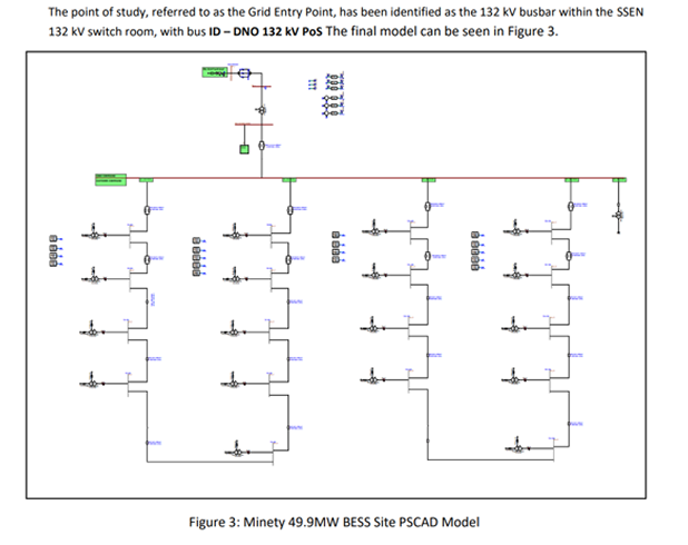 DACI Solution image