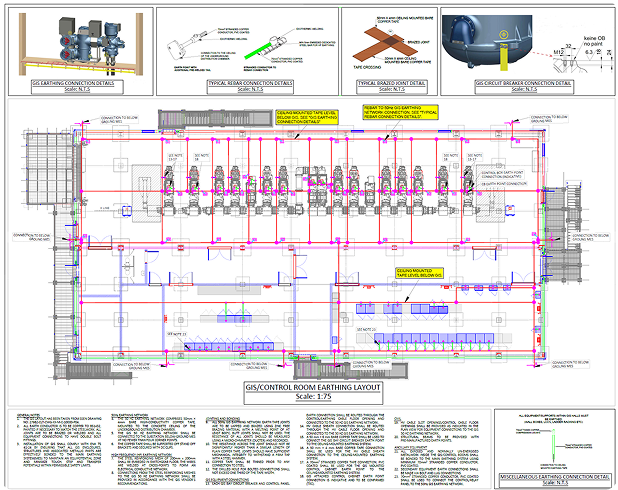 DACI Solution image