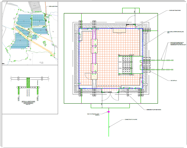 DACI Solution image