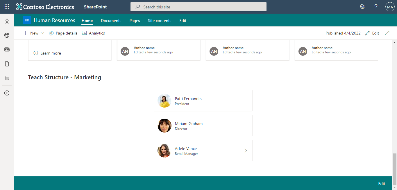 default view - org chart