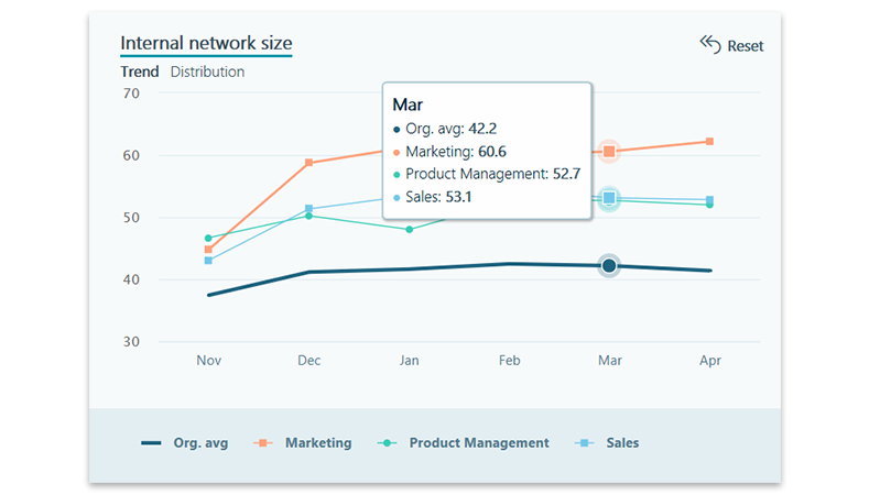 Image_ActionableInsights_789x450