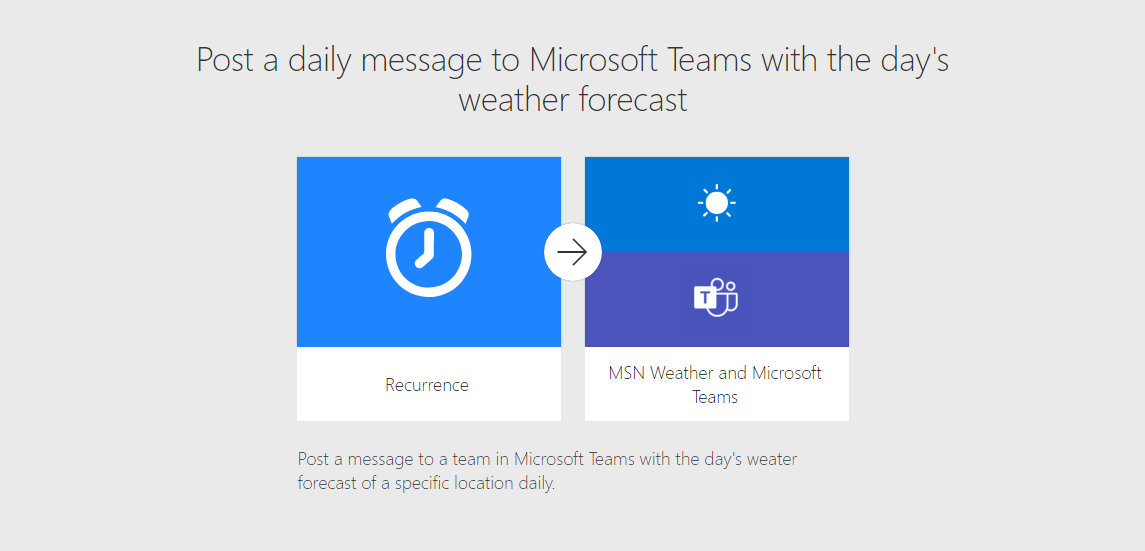 post daily weather forecast