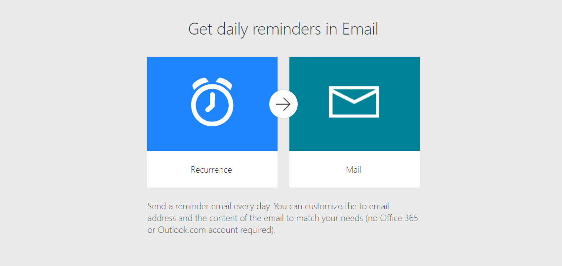 get daily reminders in email