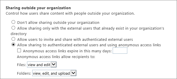 The sharing page in the classic SharePoint admin center