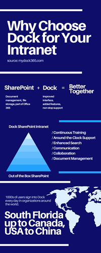 hs-ig-2-whydock-1.png
