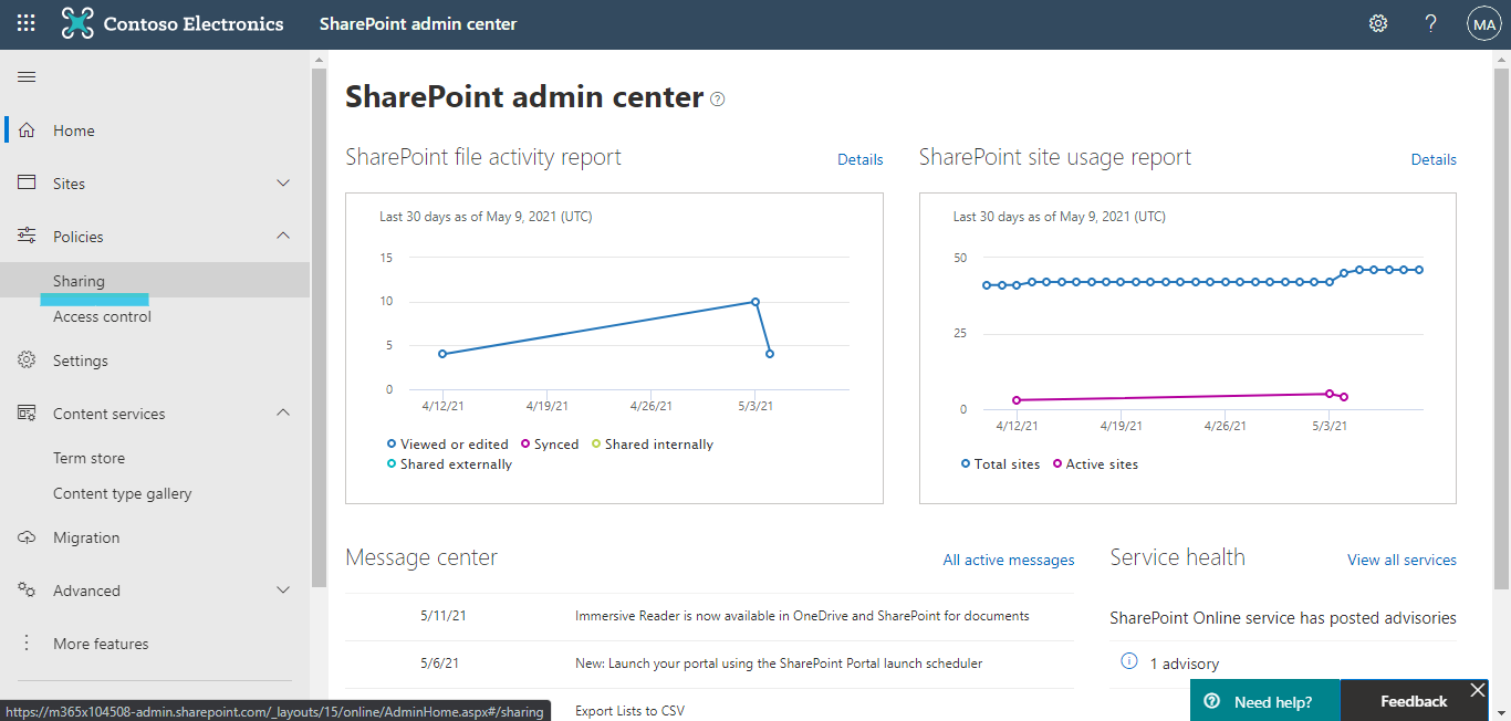 SharePoint Admin Center - Policies - Sharing