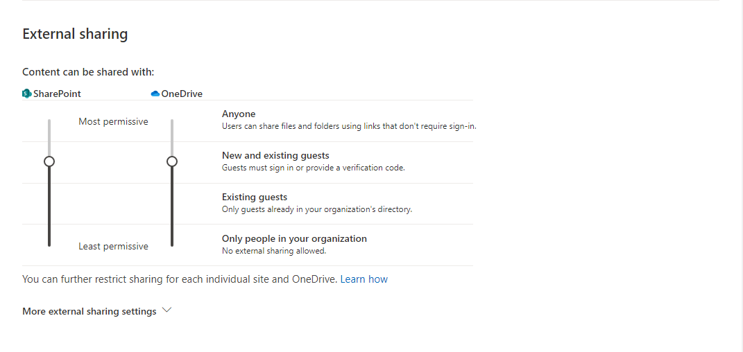 SharePoint external sharing settings and more