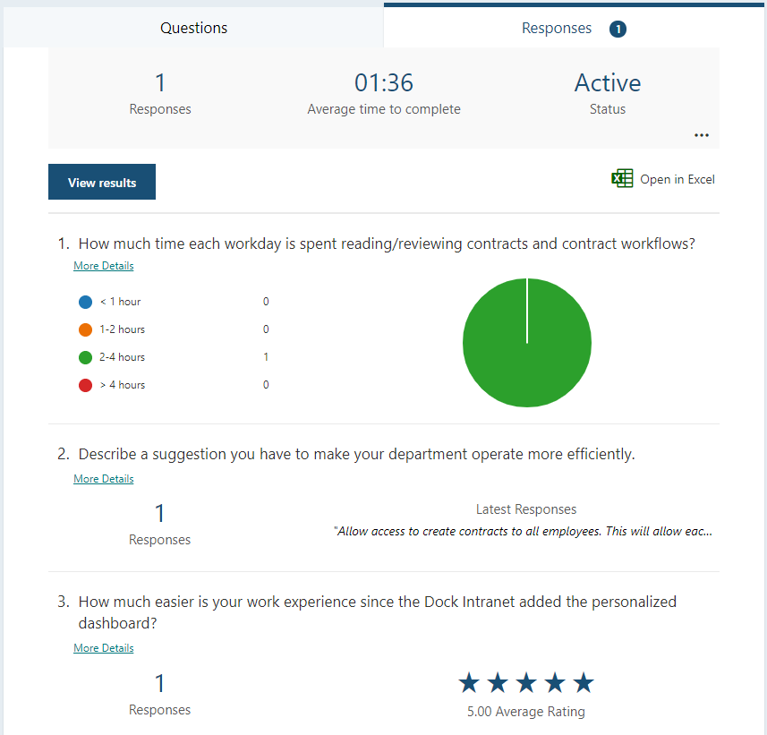 MS Forms demo blog response stats
