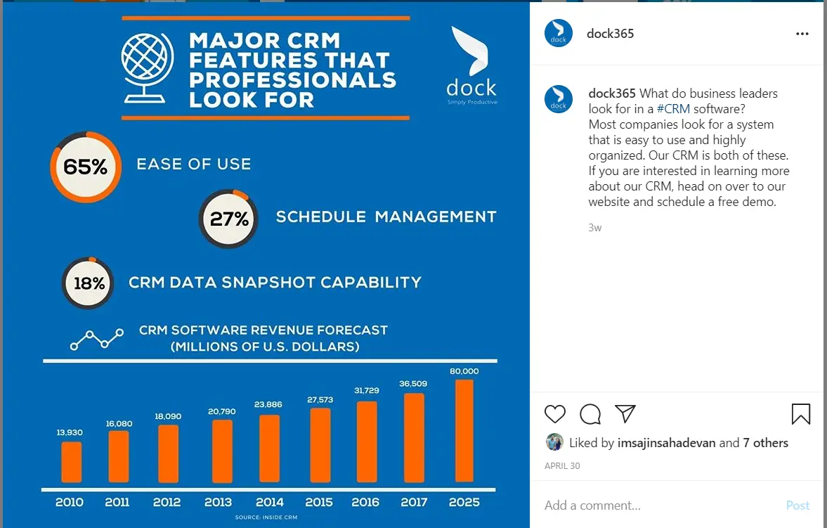 dock-infographic-example.