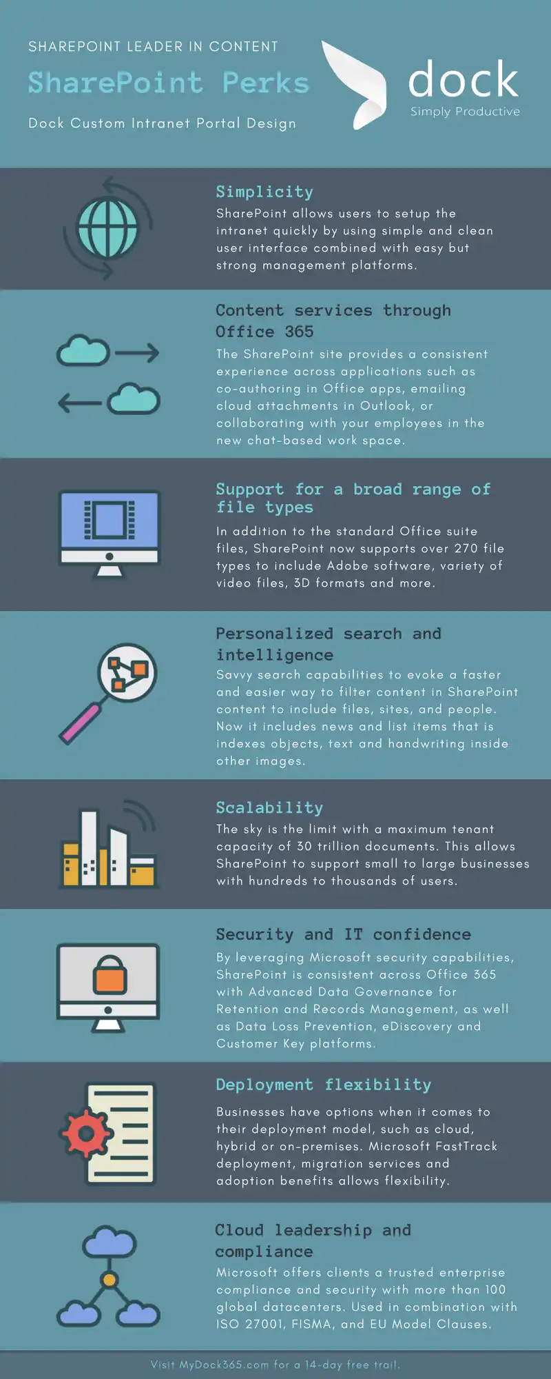 sharepoint-leader-in-content