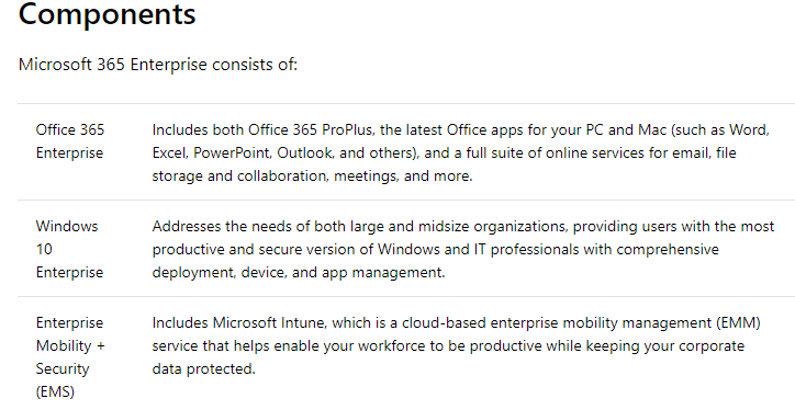 Microsoft 365 Enterprise overview Microsoft Docs