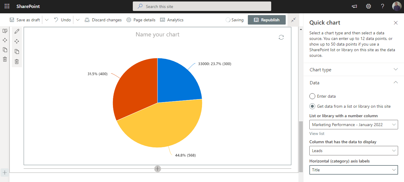 Get data from the list or library