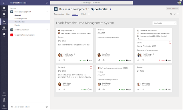 SharePoint and Teams come together