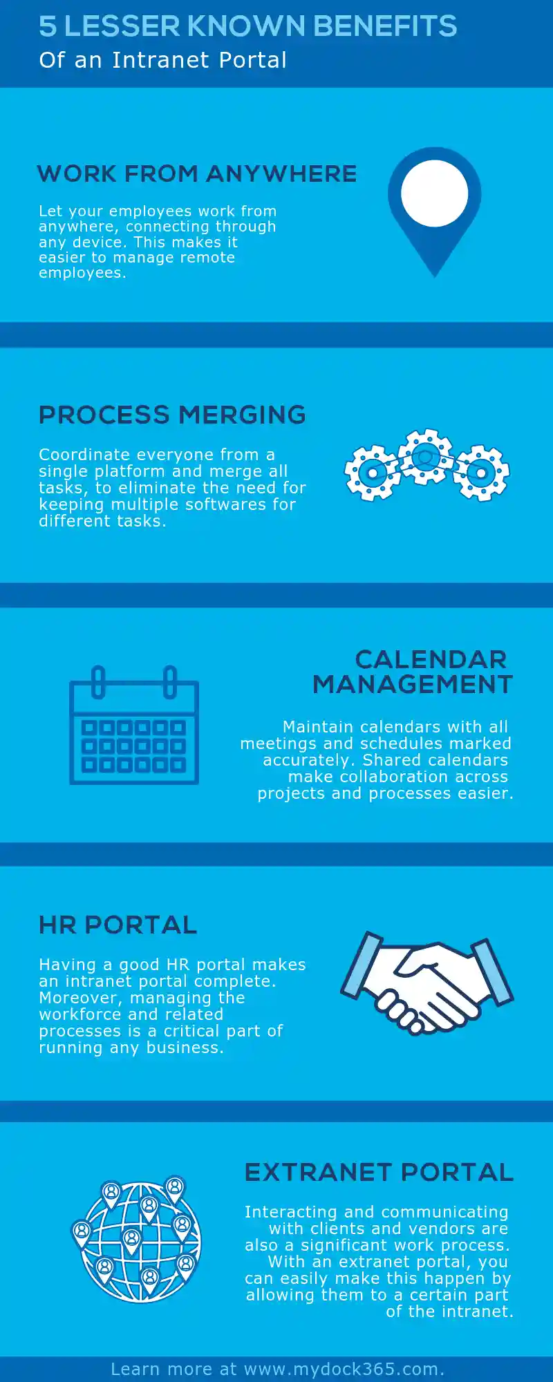 5 LESSER KNOWN BENEFITS Of an Intranet Portal