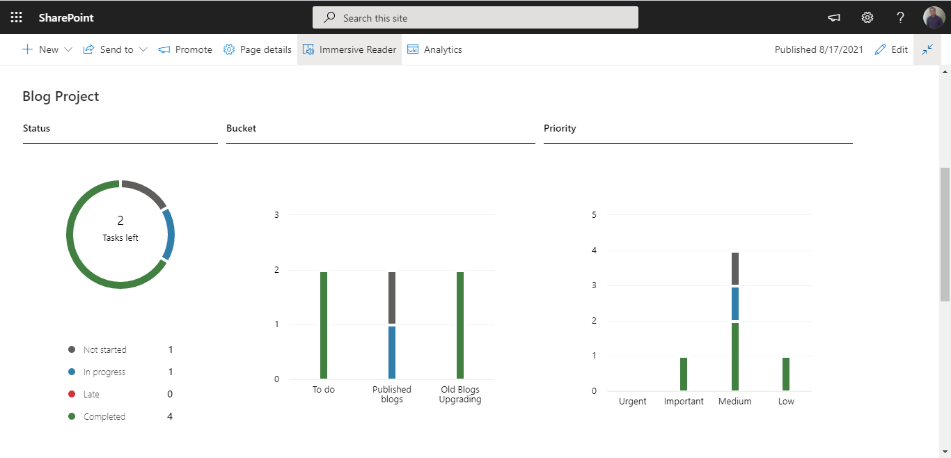 SharePoint Planner web part in page