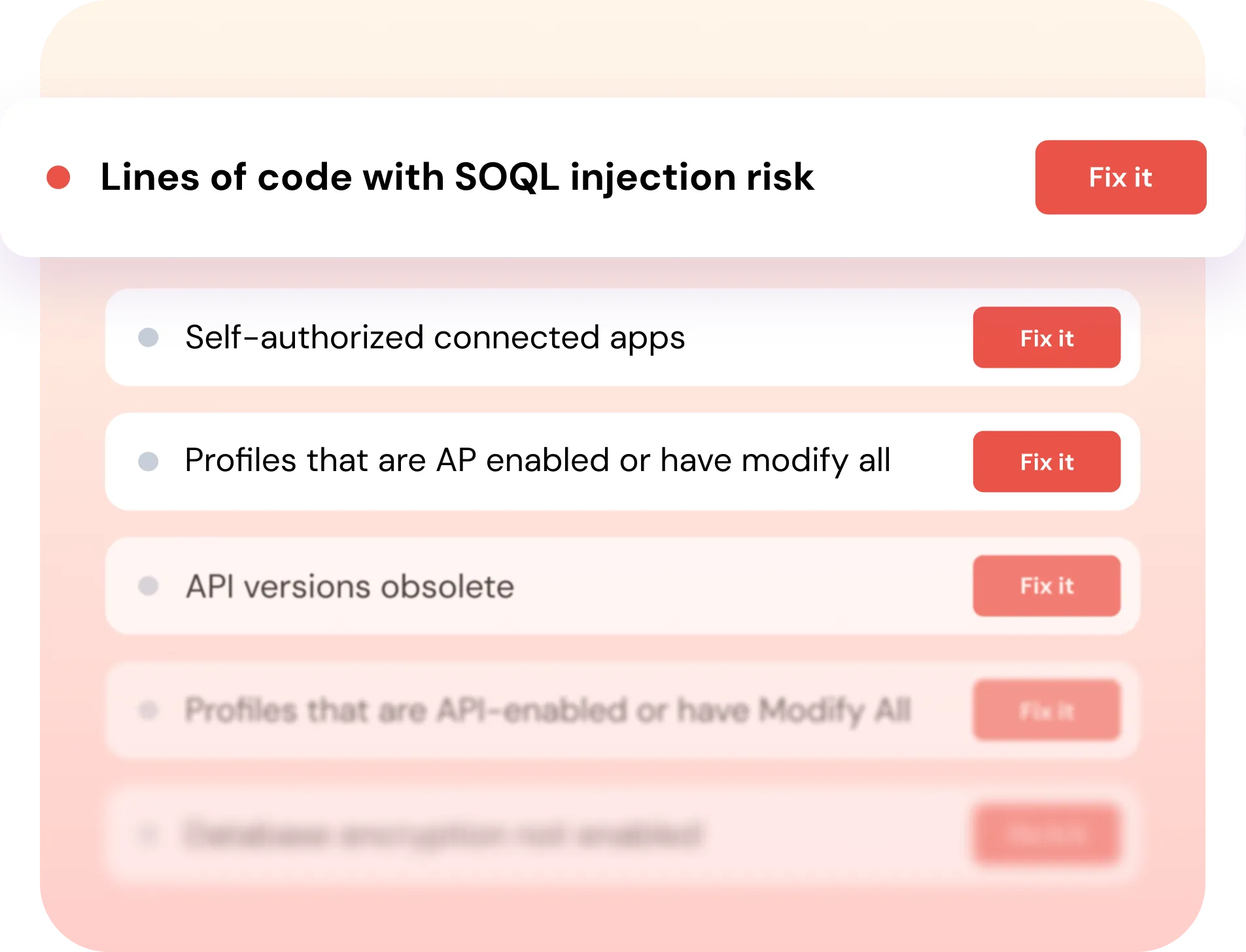 User interface highlighting a warning about lines of code with SOQL injection risk, with a prominent Fix it button. Below are other issues listed with associated Fix it buttons: Self-authorized connected apps, Profiles that are AP enabled or have modify all, and API versions obsolete.
