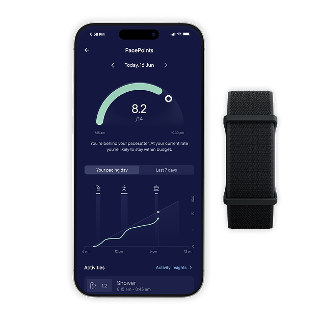 The Visible app’s PacePoints screen next to the black Visible wristband. The app shows 8.2 out of 14 PacePoints used so far today. There's also a chart visualizing energy use through the day, with logged activities, including a shower, walking and cooking.