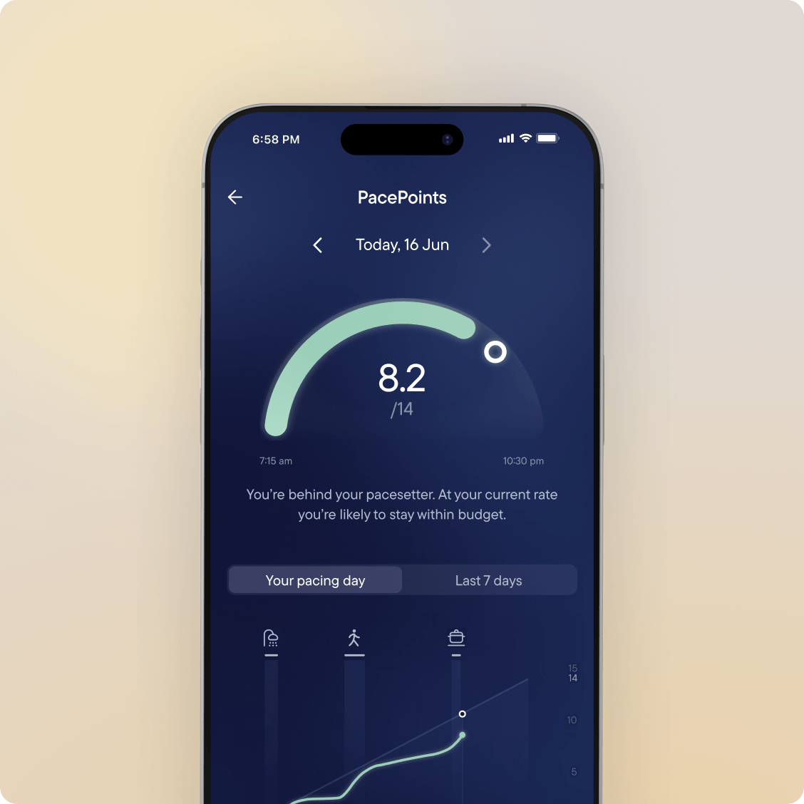 The Visible app’s PacePoints screen. It shows 8.2 out of 14 PacePoints used so far today. There's also a chart visualizing energy use through the day, with logged activities, including a shower, walking and cooking.