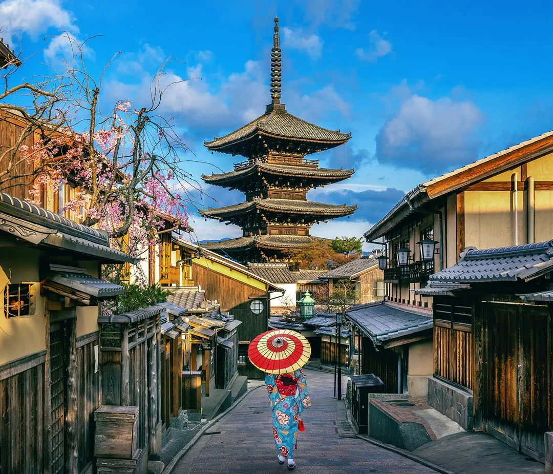Destination Image