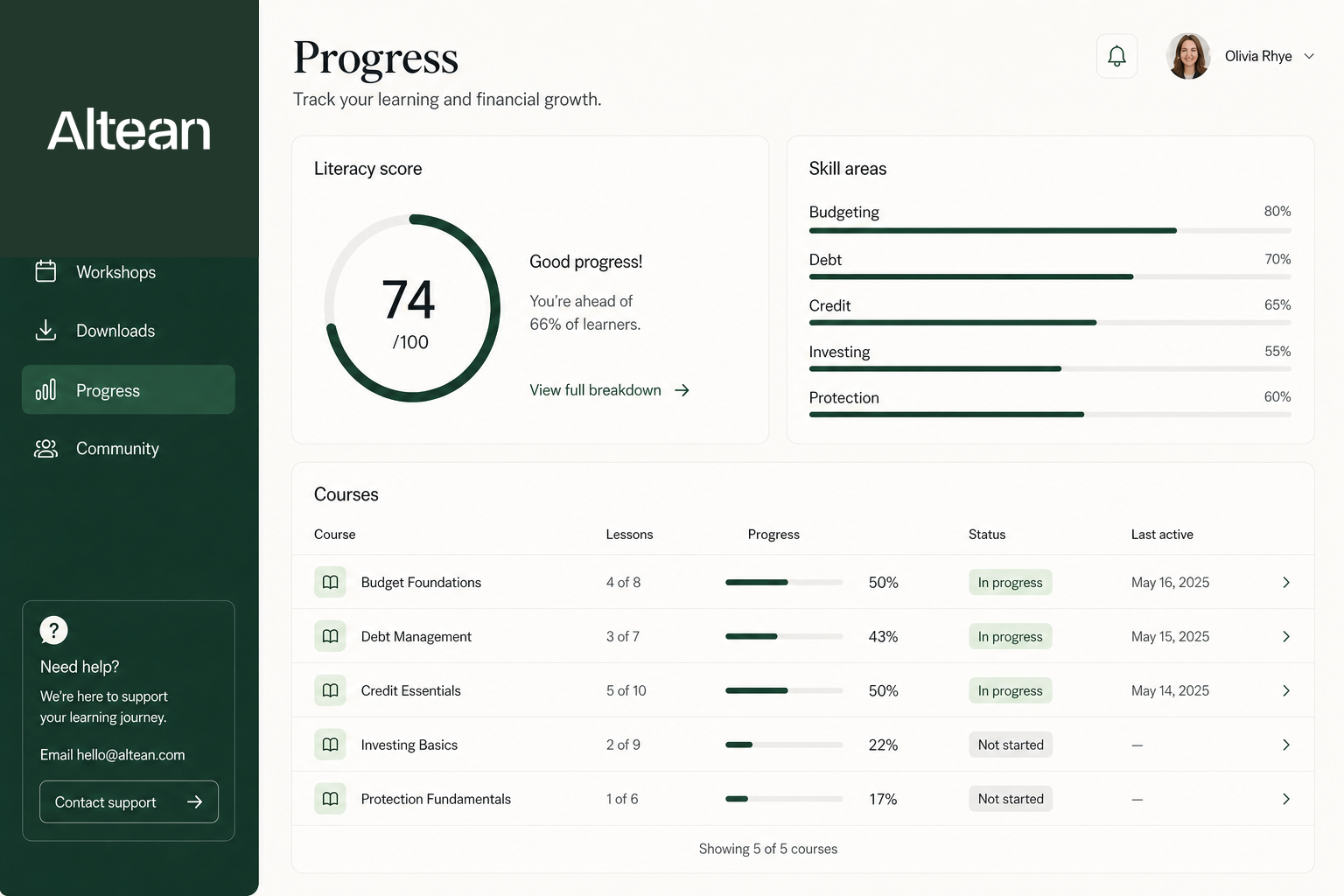 Altean progress dashboard with lesson completion
