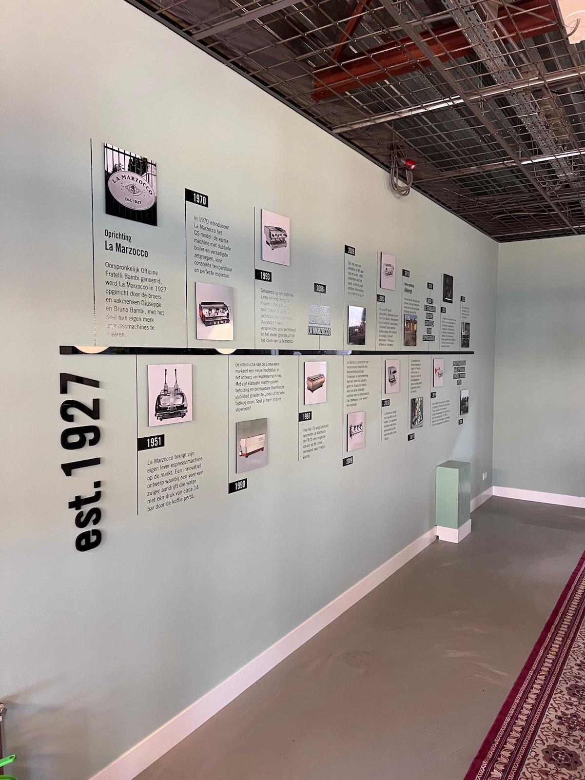 Wall exhibit displaying the history of La Marzocco espresso machines with milestones from 1927 to 2016, showing text panels and small images of different espresso machine models along a timeline.