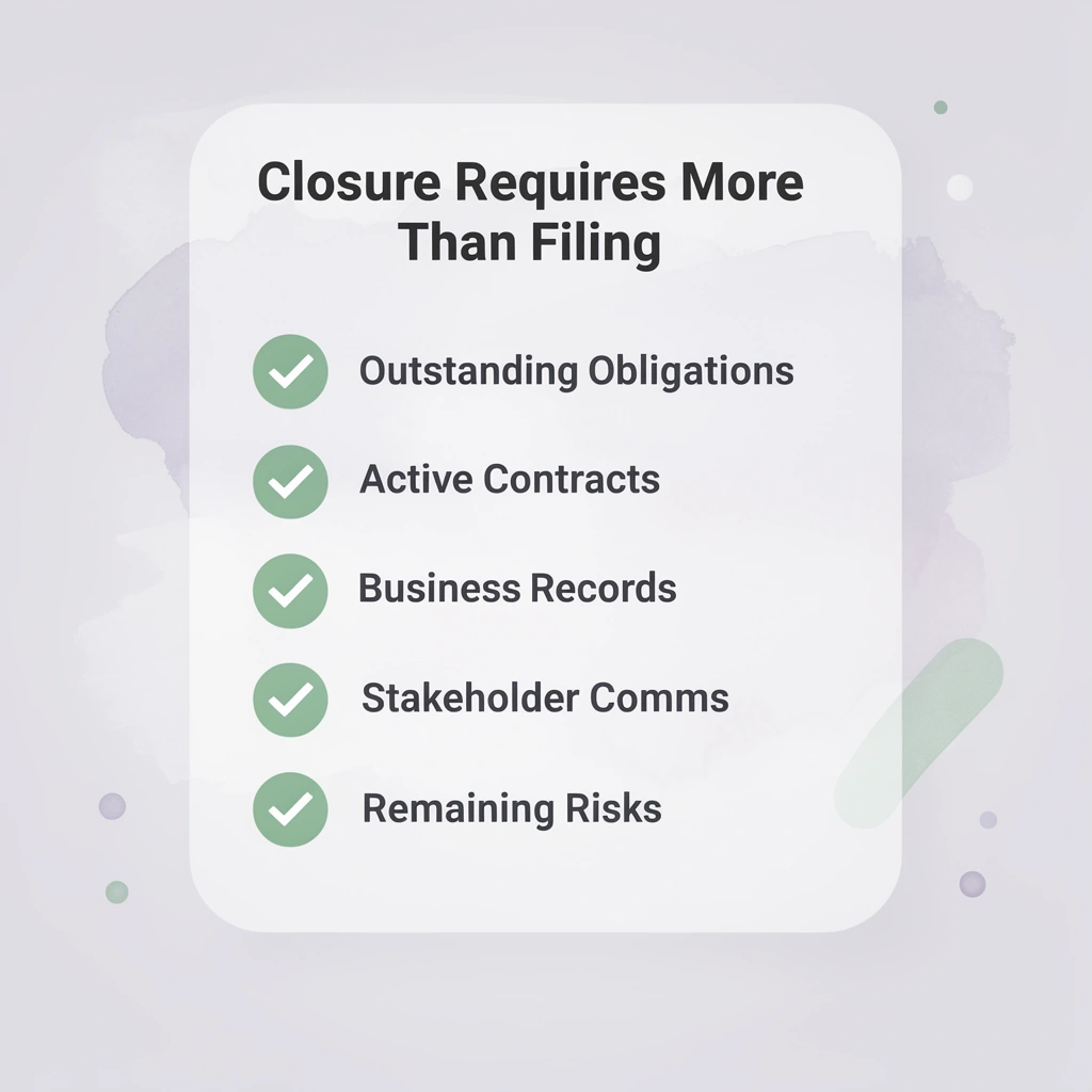 Checklist of key dissolution responsibilities beyond paperwork