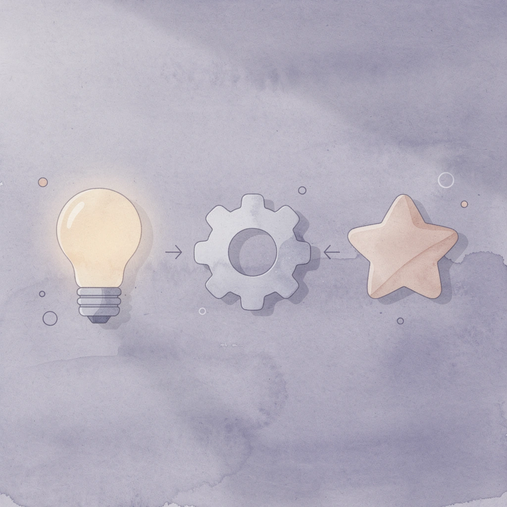 Three icons showing LLC closure process stages