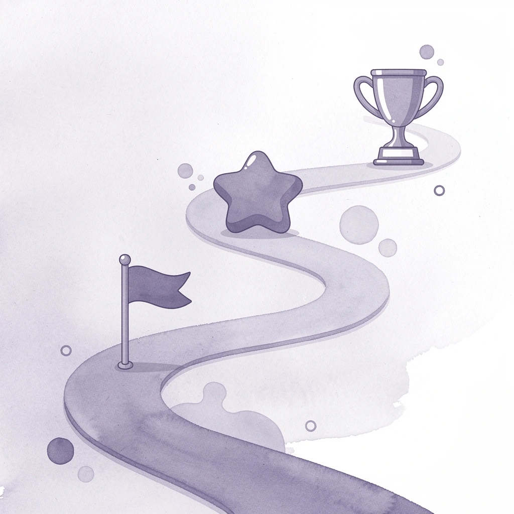 Winding path with milestone markers representing business closure journey