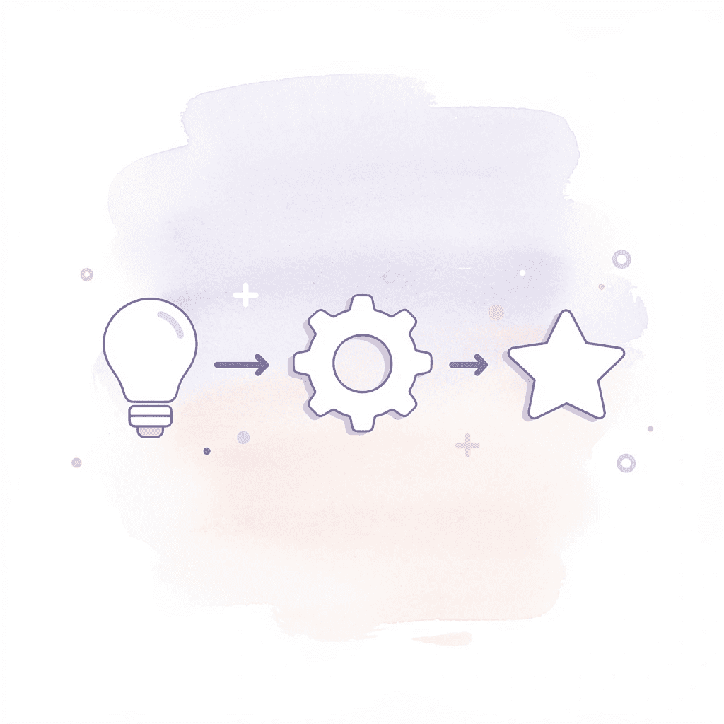 Three icons showing proper dissolution sequence