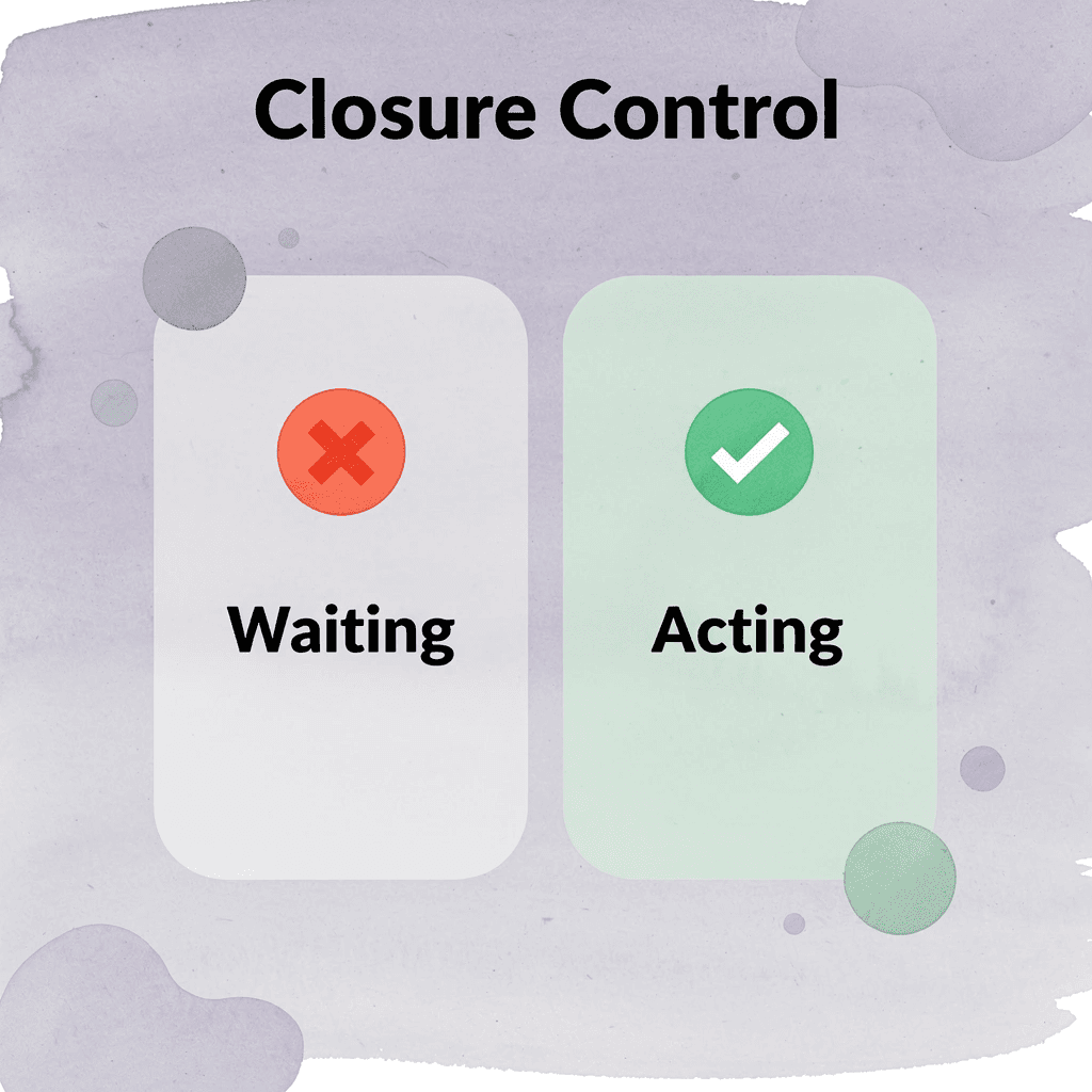 Before and after comparison showing waiting versus taking action